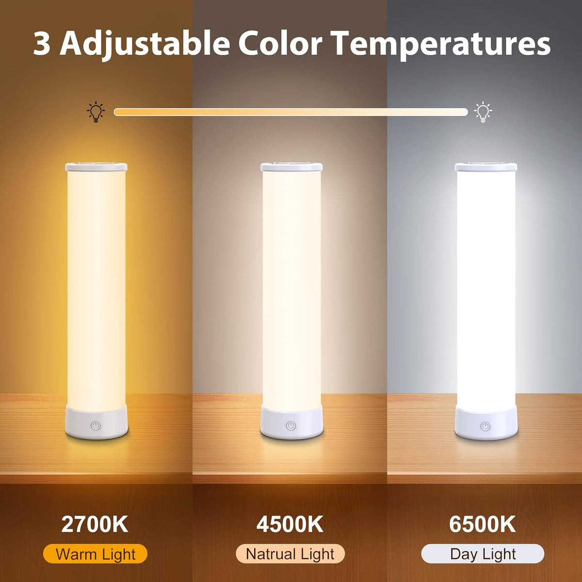 15000 Lux Light Therapy Lamp, UV-Free Full-Spectrum Sunlight Lamp with 3 Color Temperatures, Adjustable Brightness, Timer & Memory Function, Remote Control for Home & Office